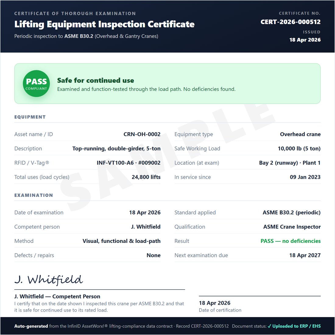 Sample inspection and calibration certificate